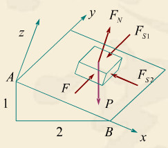 重50N的方块放在倾斜的粗糙面上，斜面的边AB与BC垂直，如图所示。如在方块上作用水平力F与BC边平