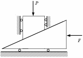 尖劈顶重装置如图所示。在B块上受力P的作用。A与B块间的摩擦因数为fs（其他有滚珠处表示光滑)。如不