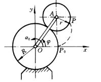 半径为r的齿轮由曲柄OA带动，沿半径为R的固定齿轮滚动，如图所示。如曲柄OA以等角加速度α绕O轴转动