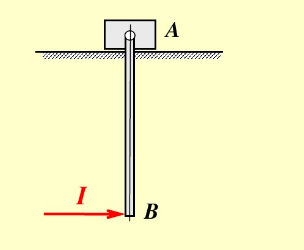 质量为m1的物块A置于光滑水平面上，它与质量为m2、长为l的均质杆AB相铰接。系统初始静止，AB铅垂