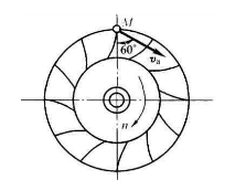 水流在水轮机工作轮入口处的绝对速度va＝13m／s。并与直径成60°角，如图所示。工作轮的外缘半径R