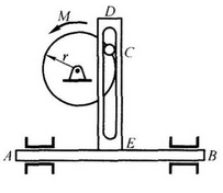 曲柄滑道机构如图所示，已知圆轮半径为r，对转轴的转动惯量为J，轮上作用一不变的力偶M,ABD滑槽的质
