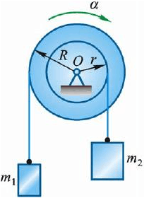 轮轴质心位于O处，对轴O的转动惯量为JO。在轮轴上系有两个质量各为m1和m2的物体，若此轮轴以顺时针