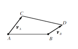 杆AB作平面运动，图示瞬时A，B两点速度vA，vB的大小、方向均为已知，C，D两点分别是vA，vB的