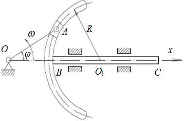 图示曲柄滑杆机构中，滑杆上有一圆弧形滑道。其半径R＝100mm，圆心O1在导杆BC上。曲柄长OA＝1