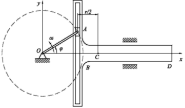 在图示曲柄滑杆机构中，曲柄以等角速度ω绕O轴转动，开始时，曲柄OA水平向右。已知：曲柄的质量为m1，