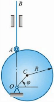 如图所示，偏心凸轮半径为R，绕O轴转动，转角φ＝ωt（ω为常量)，偏心距OC＝e，凸轮带动顶杆AB沿