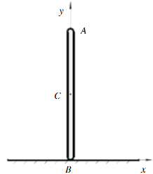 如图所示，均质杆AB，长l，直立在光滑的水平面上。求它从铅直位置无初速地倒下时，端点A相对图示坐标系