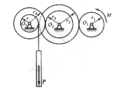 图示为一种闸门启动系统。已知各齿轮的半径分别为r1,r2，r3，r4，鼓轮的半径为r，闸门重P，齿轮