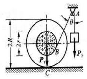 一半径为R、重为P1的轮静止在水平面上，如图所示。在轮上半径为r的轴上缠有细绳，此细绳跨过滑轮A，在