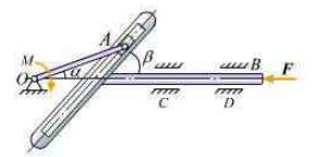 图示一滑道连杆机构，在滑道连杆上作用着水平力F。已知OA＝r，滑道倾角为β，机构重量和各处摩擦均不计