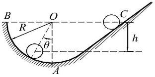 图示质量为m、半径为r的均质圆柱，开始时其质心位于与OB同一高度的点C。设圆柱由静止开始沿斜面向下作