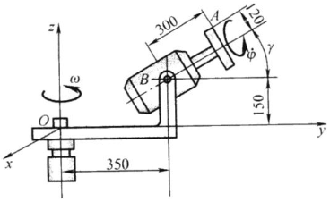 图示电机托架OB以恒角速度ω＝3rad／s绕轴z转动，电机轴带着半径为120mm的圆盘以恒定的角速度