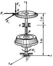 使水涡轮转动的力偶矩为Mz＝1200N·m。在锥齿轮B处受到的力分解为三个分力：切向力Ft，轴向力F