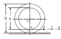 半径为R的轮子沿水平面滚动而不滑动，如图所示。在轮上有圆柱部分，其半径为r。将线绕于圆柱上，线的B端