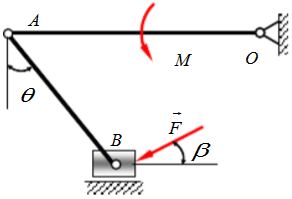 平面曲柄连杆滑块机构如图所示。OA＝l，在曲柄OA上作用有一矩为M的力偶，OA水平。连杆AB与铅垂线