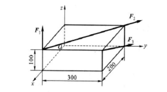 图示力系的二力分别为F1＝350N、F2＝400N和F3＝600N，其作用线的位置如图所示。将此力系
