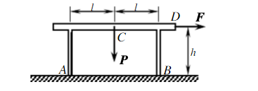 已知π形物体重为P，尺寸如图5－5所示。现以水平力F拉此物体，当刚开始拉动时，A，B两处的摩擦力是否
