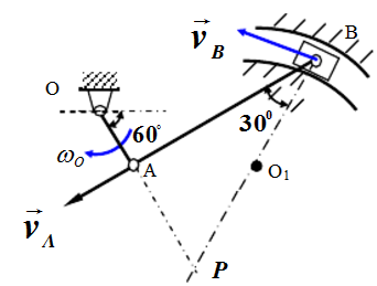 在图示曲柄连杆机构中，曲柄OA绕O轴转动，其角速度为ωO，角加速度为αO。在某瞬时曲柄与水平线间成6