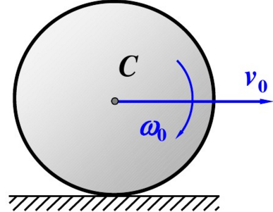 半径为r的均质圆柱体的质量为m，放在粗糙的水平面上，如图所示。设其质心C初速度为v0，方向水平向右，