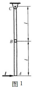 两根相同的均质直杆在B处铰接并铅垂静止地悬挂在铰链C处，如图所示。设每杆长l＝1.2m，质量m＝4k