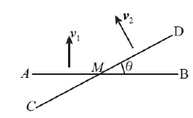 直线AB以大小为v1的速度沿垂直于AB的方向向上移动；直线CD以大小为v2的速度沿垂直于CD的方向向
