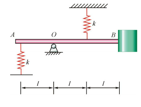 图示均质杆AB，质量为m1，长为3l，B端刚性连接一质量为m2的物体，其大小不计。杆AB在O处为铰支