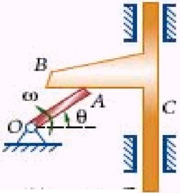 如图所示，曲柄OA长0.4m，以等角速度ω＝0.5rad／s在绕O轴逆时针转向转动。由于曲柄的A端推