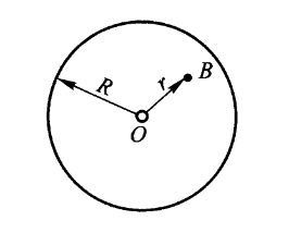 一半径为R、质量为m1的均质圆盘，可绕通过其中心O的铅直轴无摩擦地旋转，如图所示，一质量为m2的人在