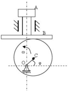 平底顶杆凸轮机构如图所示，顶杆AB可沿导槽上下移动，偏心圆盘绕轴O转动，轴O位于顶杆轴线上。工作时顶