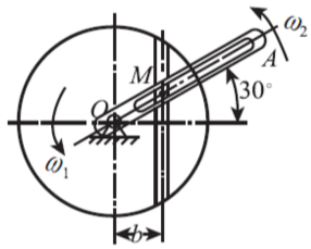 绕轴O转动的圆盘及直杆OA上均有一导槽，两导槽间有一活动销子M，如图8－18所示，b=0.1m。设在