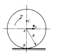 如图12－7所示，质量为m的偏心轮在水平面上作平面运动。轮子轴心为A，质心为C，AC=e；轮子半径为