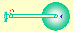如图12－2所示，在铅垂面内，杆OA可绕轴O自由转动，均质圆盘可绕其质心轴A自由转动。如杆OA水平时