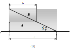 如图11－5所示，水平面上放一均质三棱柱A，在其斜面上又放一均质三棱柱B。两三棱柱的横截面均为直角三