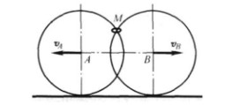 如图9－43（a)所示，半径R=0.2m的两个相同的大圆环沿地面向相反方向无滑动地滚动，环心的速度为