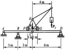 如图3－17（a)所示，组合梁由AC和DC两段铰接构成，起重机放在梁上。已知起重机重P1=50kN，