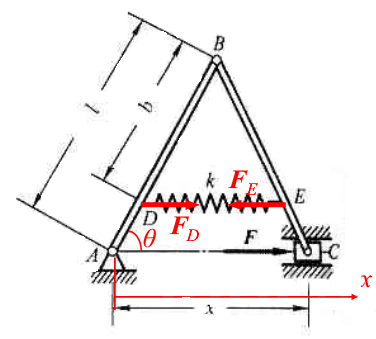 如图3－28所示，两等长杆AB与BC在点B用铰链连接，又在杆D、E两点连一弹簧。弹簧的刚度系数为k，