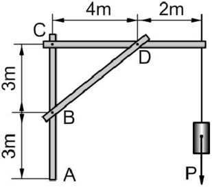 在图3－33所示构架中，各杆单位长度的重量为300N／m，载荷P=10kN，A处为固定端，点B、C、