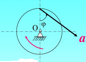 一飞轮绕固定轴O转动，其轮缘上任一点的全加速度在某段运动过程中与轮半径的交角恒为60°。当运动开始时