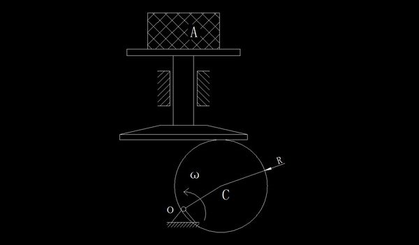 半径R为的偏心轮绕轴O以匀角速度ω转动，推动导板沿铅直轨道运动，如图10－5所示。导板顶部放有一质量