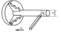 车床主轴的转速n=30r／min，工件的直径d=40mm，如图8－13（a)所示。如车刀横向走刀速度