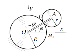 半径为r的齿轮由曲柄OA带动，沿半径为R的固定齿轮滚动，如图9－12所示。如曲柄OA以等角加速度α绕