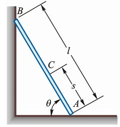 梯子AB靠在墙上，其重为P=200N，如图5－9所示。梯长为l，并与水平面交角θ=60°。已知接触面