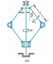 如图8－11所示，瓦特离心调速器以角速度ω绕铅直轴转动。由于机器负荷的变化，调速器重球以角速度ω1向