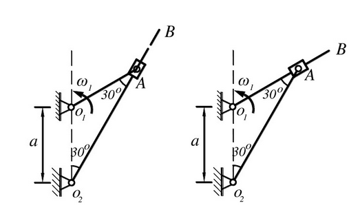 在图8－14所示的两种机构中，已知O1O2=a=200mm，ω1=3rad／s。求在图示位置时杆O2