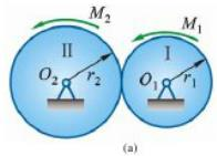 如图2－26所示，两齿轮的半径分别为r1，r2，作用于轮Ⅰ上的主动力偶的力偶矩为M1，齿转的压力角为