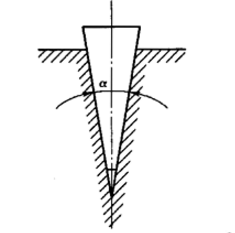 如图5－5所示，用钢楔劈物，接触面间的摩擦角为ψm，劈入后欲使楔不滑出，问钢楔两个平面间的夹角α应该
