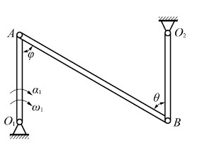 平面机构如图（a)所示。已知：O1A=O2B=r，且O1A平行于O2B。在图示位置φ=θ=60°时，