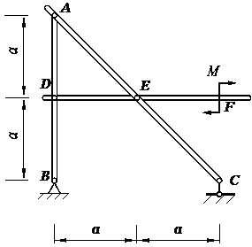 构架由杆AB、AC和DF铰接而成，如图3－25所示，在杆DF上作用一力偶矩为M的力偶，不计各杆的重量