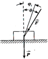 物块重P，一力F作用在摩擦角之外，如图5－4所示。已知θ=25°，摩擦角ψf=20°，F=P。问物块
